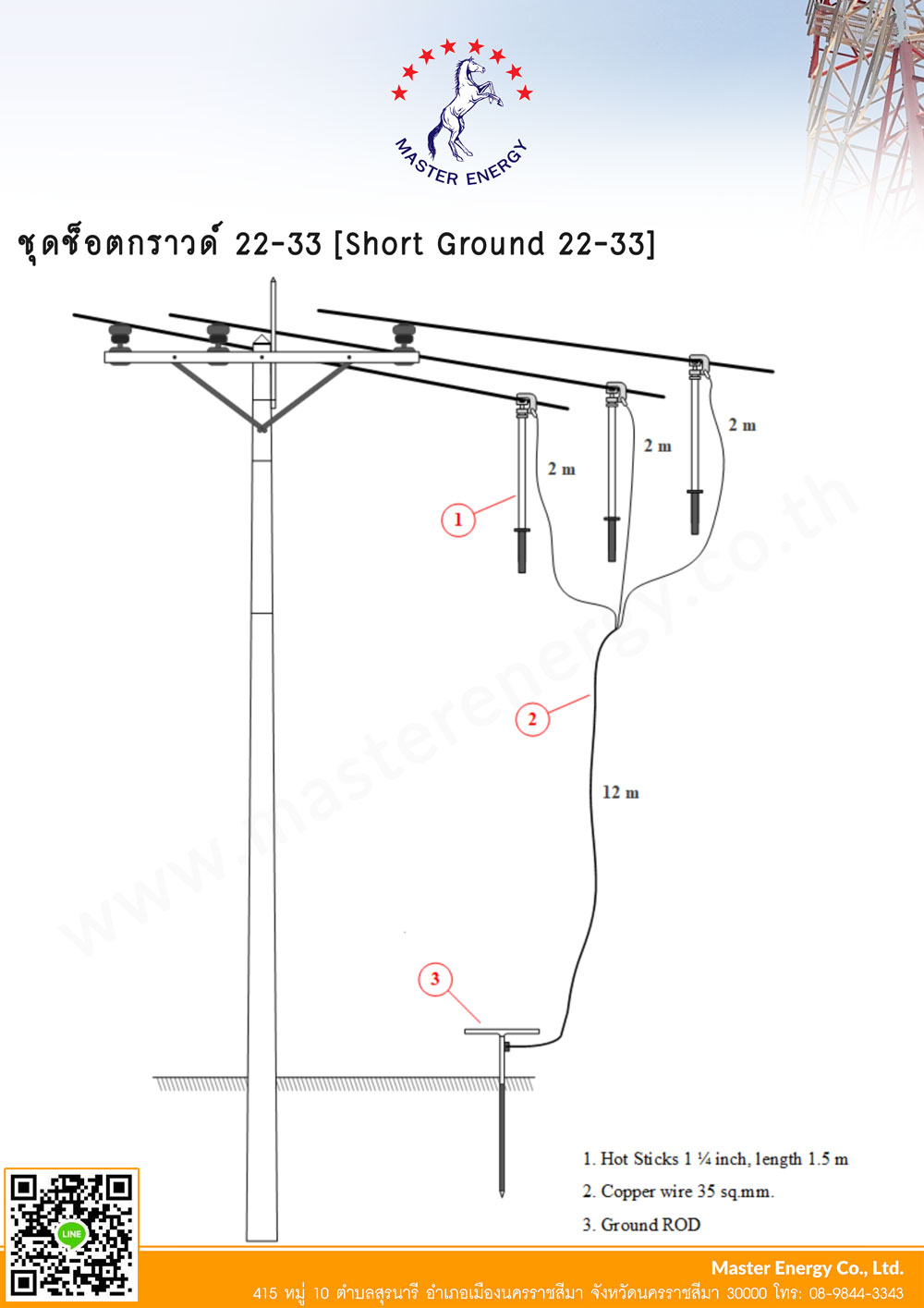 ชุดช็อตกราวด์